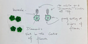 18kt WG Burmese Emerald Green Jadeite Plum Blossom 0.5ct Diamond Earrings